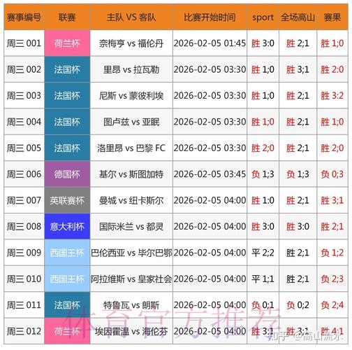 世界杯滚球在线全站平台推荐