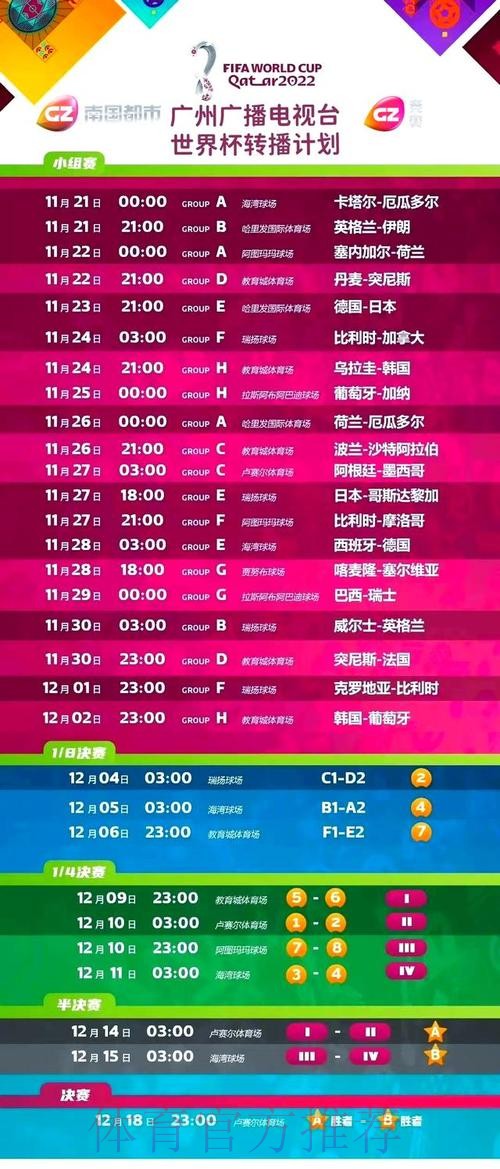 世界杯比赛是否提供实时直播服务