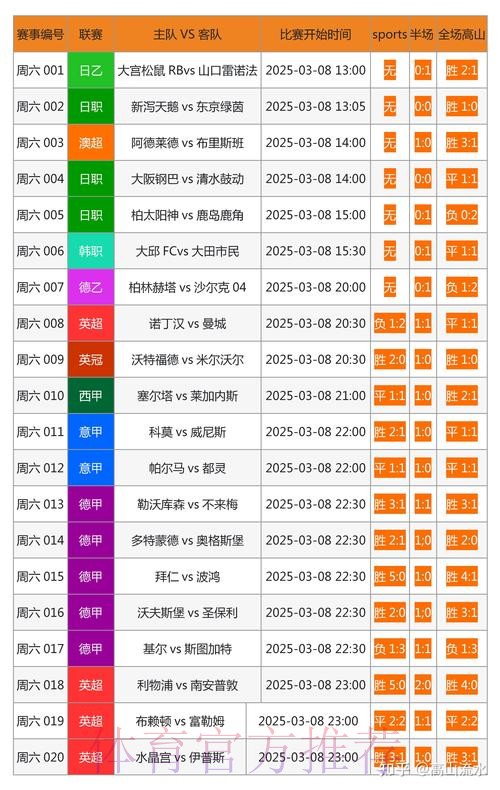 探索世界杯竞猜正规最新网址的奥秘