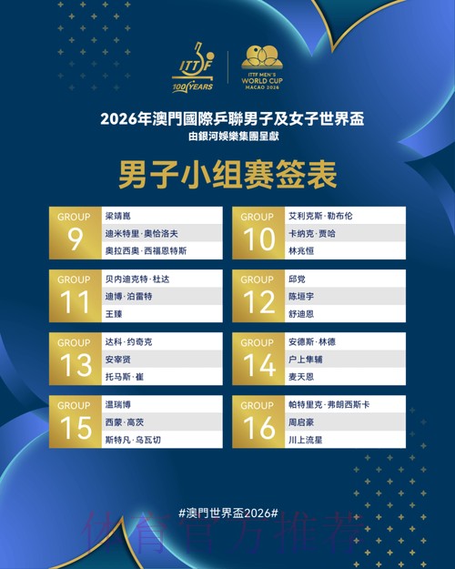 2026世界杯下注开户指南