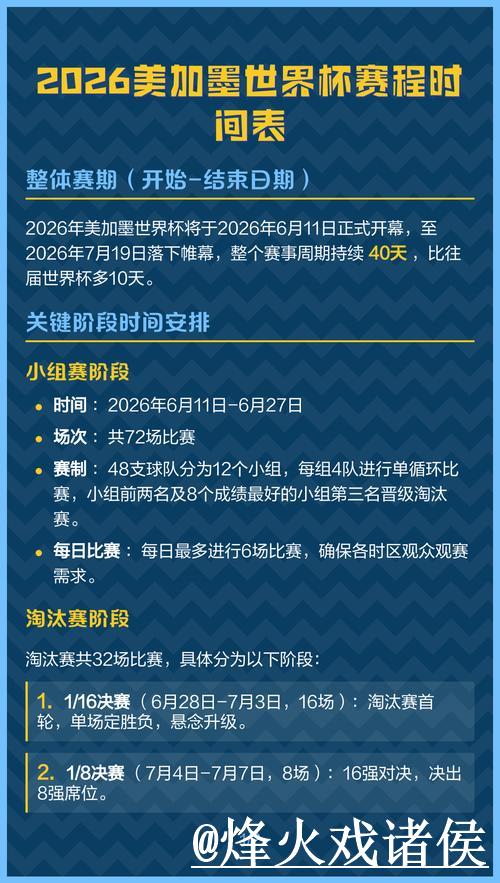世界杯直播最新赛程动态解析 世界杯直播最新赛程动态解析