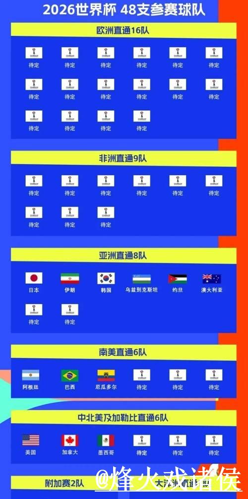世界杯直播最新赛程动态解析 世界杯直播最新赛程动态解析