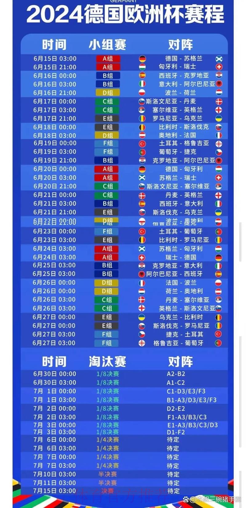 全面解析世界杯赛程与时间安排 全面解析世界杯赛程与时间安排