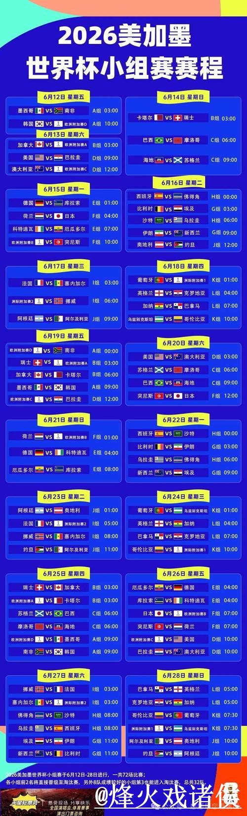 全面解析世界杯赛程与时间安排 全面解析世界杯赛程与时间安排